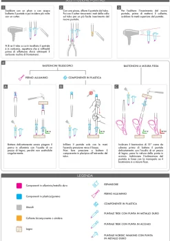 Fizan Pair of Race Tips for NW Poles* Poles|Poles