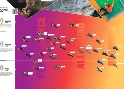 La Sportiva Cobra Orange climbing shoes* Climbing