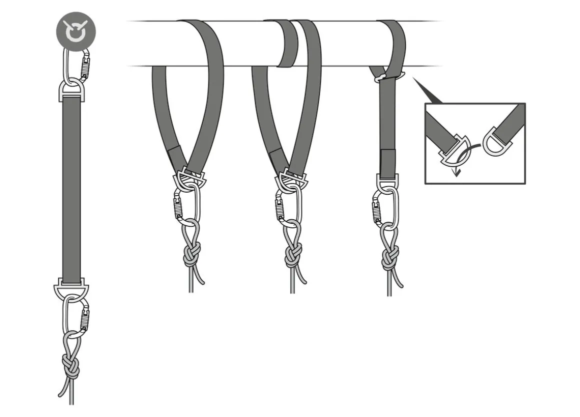 Petzl Connexion Fixe anchor strap work at height* Lanyards And Energy Absorber