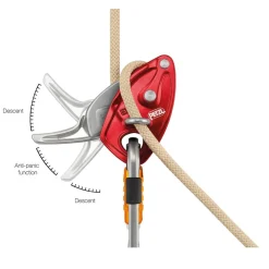 Petzl Exo Ap Hook Escape Device 15m* Descenders